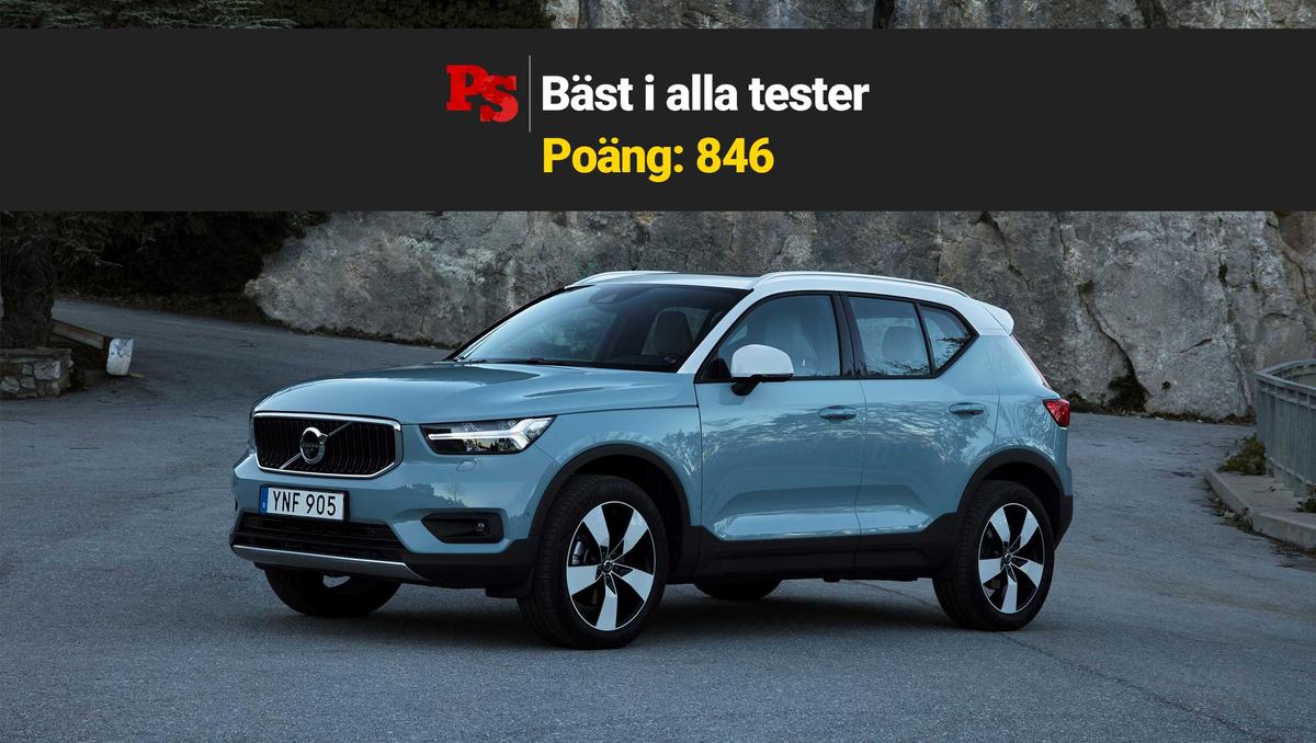 Volvo XC40 får 846 poäng i PS Bäst i alla tester. (Foto: Volvo)