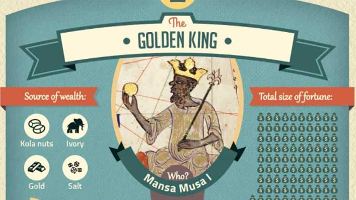 Mansa Musa, guldglittrande kung i Mali på 1300-talet, var god för motsvarande 400 miljarder dollar innan olyckan drabbade honom. (Foto: Skärmdump från Commodity.com)