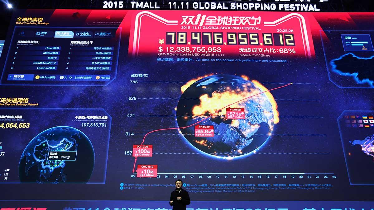 Alibabas finansenhet Ant Financial