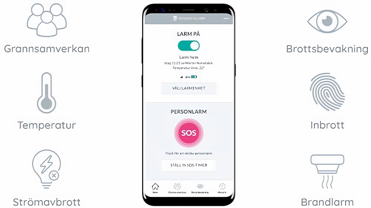 Sensor Alarm