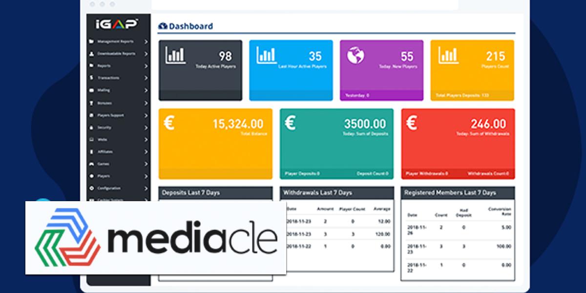Mediacle