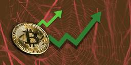 Investerare flockas till bitcoin-ETF:er