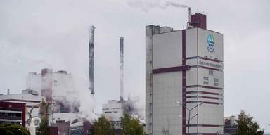 Industrivärden