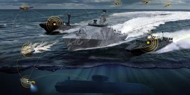 Autonomous Ocean Core ser samarbete mellan en rad obemannade farkoster.