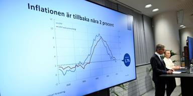 Inflationen överraskade med att vara oväntat låg i december. Kan det öppna upp för fler räntesänkningar än Riksbanken tidigare trott?