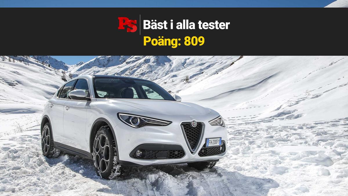 Alfa Romeo Stelvio får 809 poäng i PS Bäst i alla tester. (Foto: Alfa Romeo)