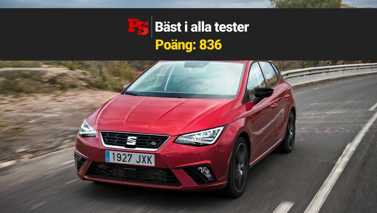 Seat Ibiza får 836 poäng i PS Bäst i alla tester. (Foto: Seat)