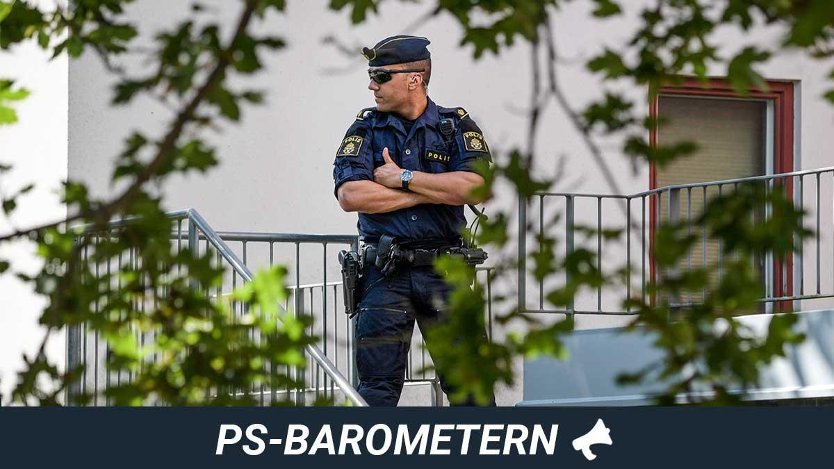 ps-barometern-sverige-skjutningar-säkerhet