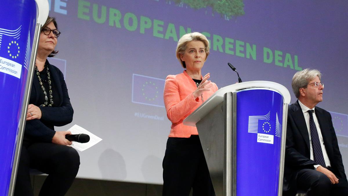 Klimatpaket EU